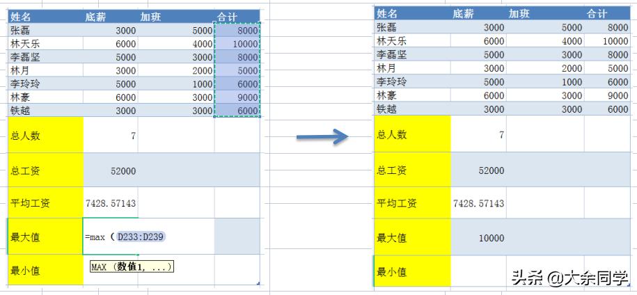 excel用公式求和取最大最小值,最大值最小值平均值求和怎么操作