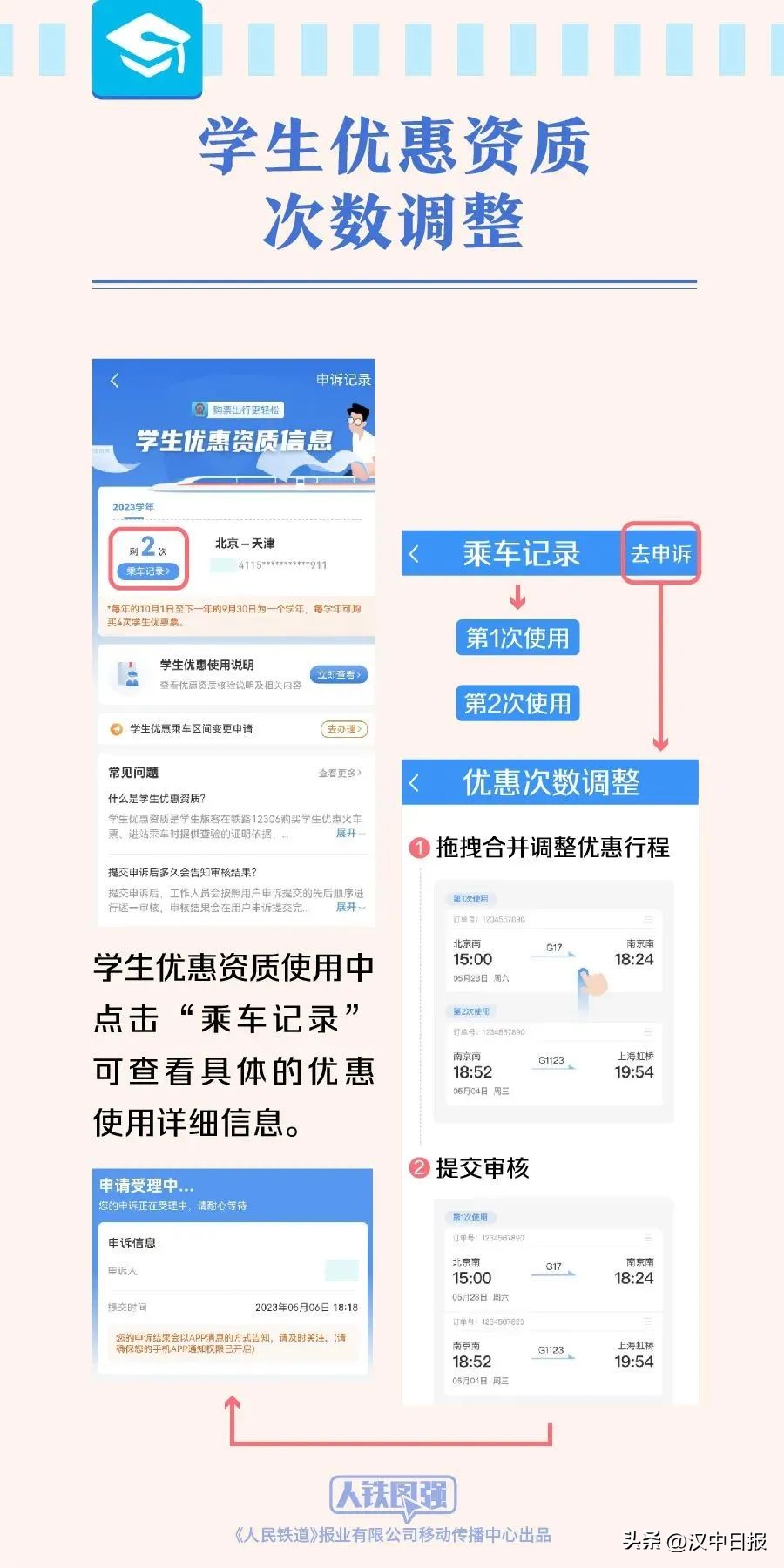 开售提醒详情,端午火车票今起开售