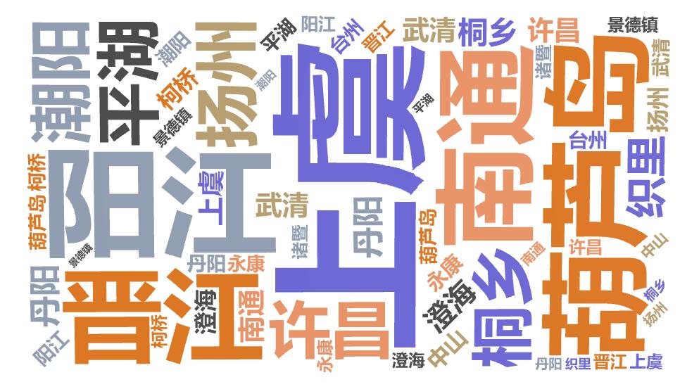 专业教你在1688购真货又便宜,1688省钱购物小技巧