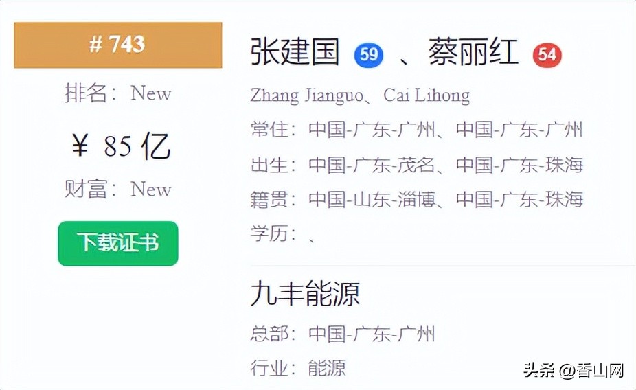 珠海富豪隐形富豪,中国广东珠海十大富豪