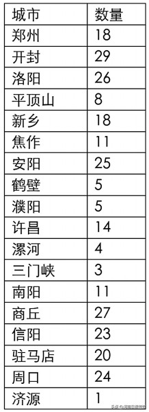 河南品牌创新发展,河南应该怎么发展品牌