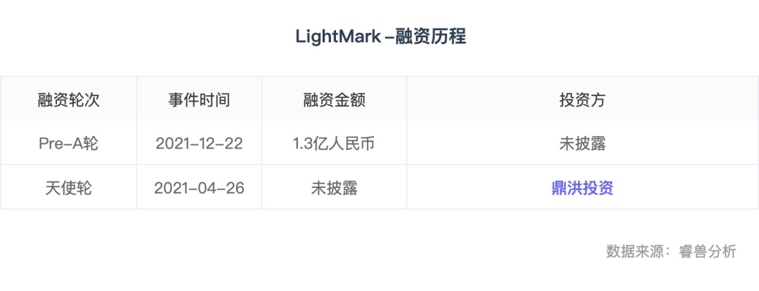 钻戒为什么越来越难卖了,现在钻戒市场