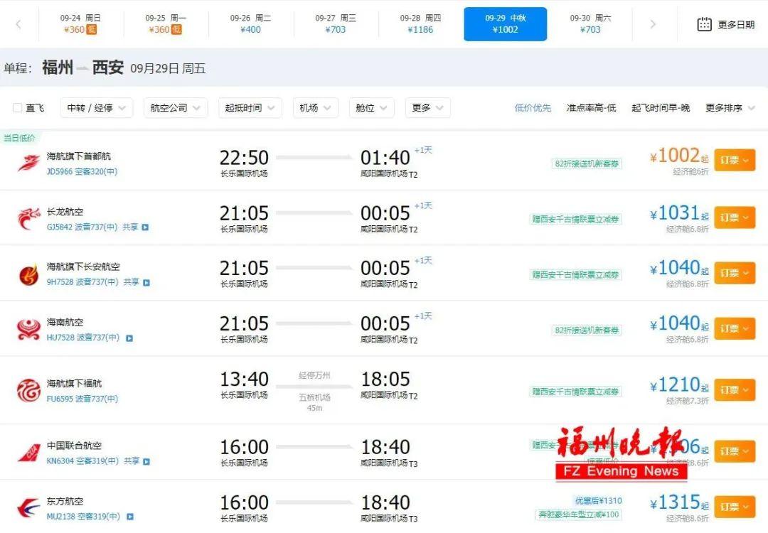 机票价格大涨,机票价格高涨