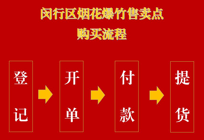 2024年上海闵行烟花网点,2022闵行烟花爆竹投放点