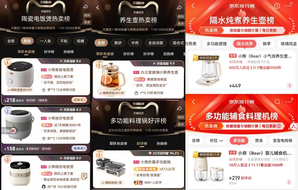 双11不知道买什么号怎么办,双十一不知道买什么品牌