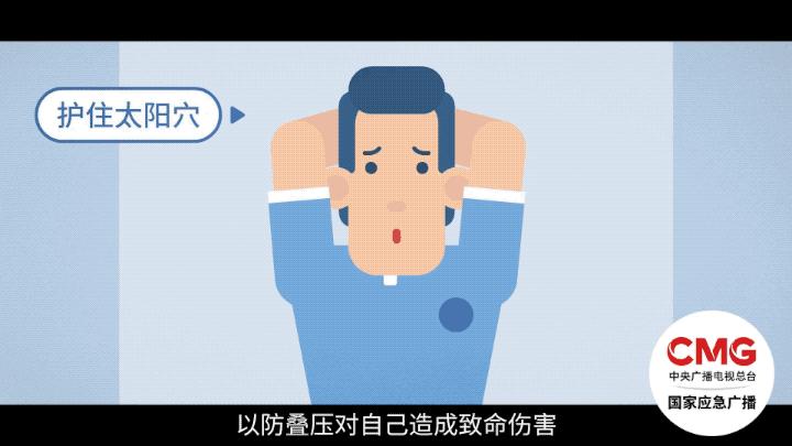 电梯出现异常怎么自救,电梯遇到危险的急救方法