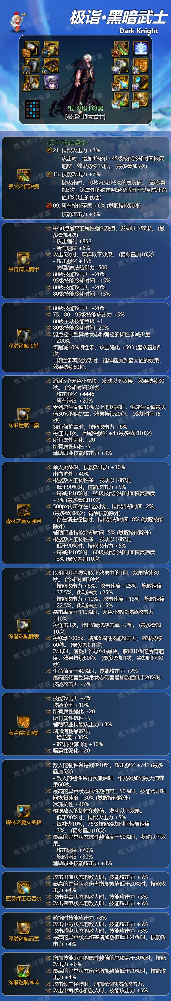 dnf2024黑暗武士还能玩吗,dnf黑暗武士毕业装备