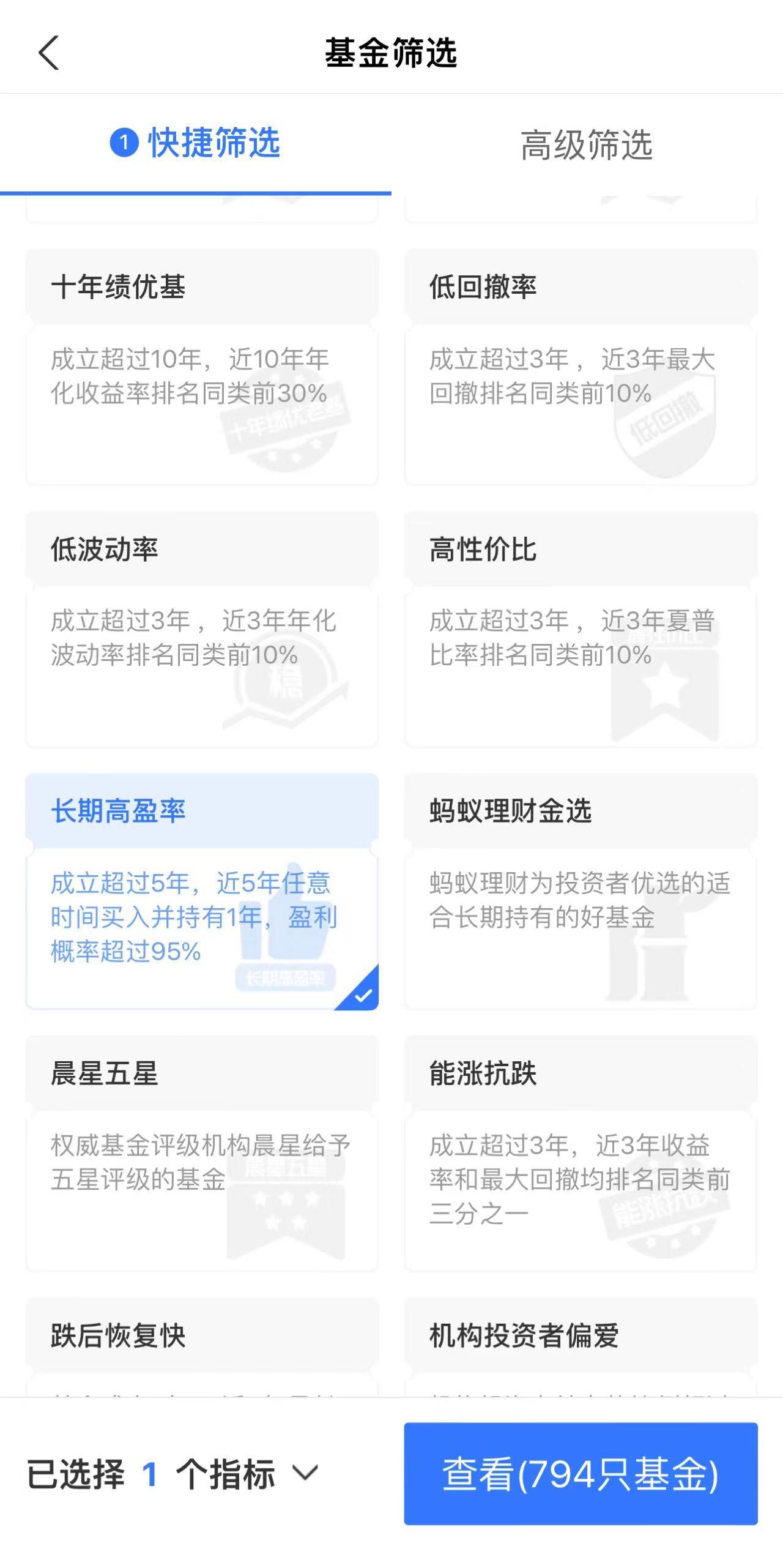 铓傝殎鍩洪噾鎺掑悕,铓傝殎鍩洪噾鐩爣鏀剁泭璁剧疆