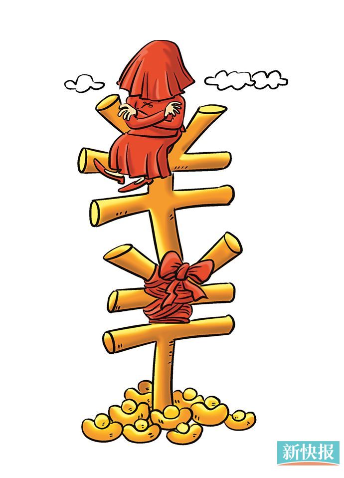 彩礼新规返还比例,彩礼返还规定和流程