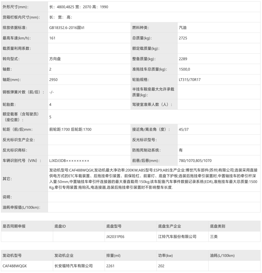 四季度值得期待的车,新款汽车几月上市的车型最好卖