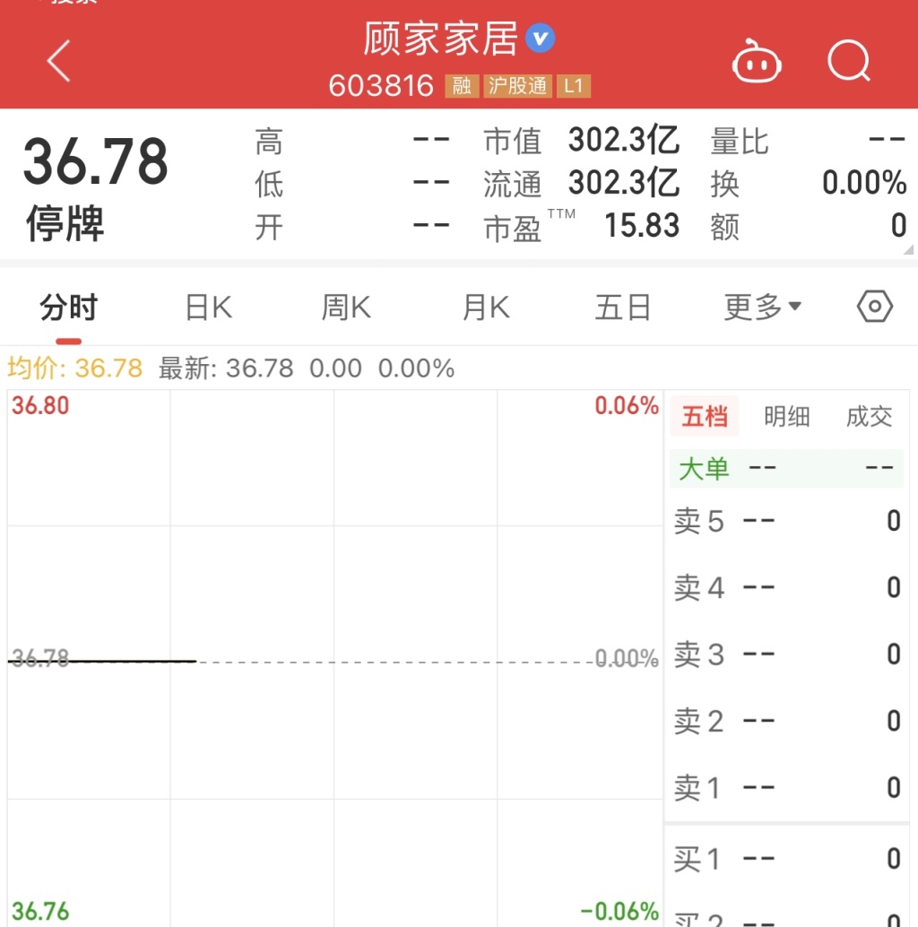 顾家家居新启航,顾家家居重组最新消息