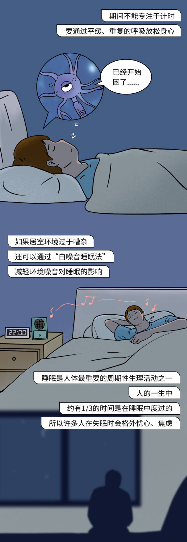 失眠自救指南央视新闻,失眠自救指南图片大全