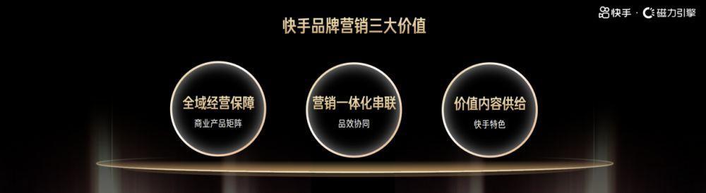 快手具体营销方式和效果,快手优势