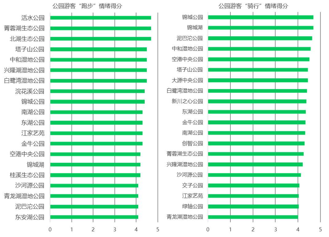 这个春节去哪里玩,这个春节怎么玩