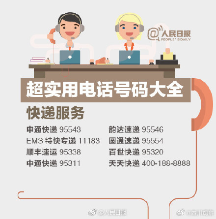 必备100个超实用电话号码,必备的100个电话