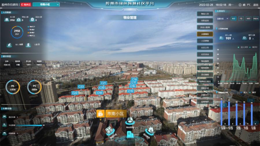 胶州县级市山东第一,胶州全国文明城市第一名