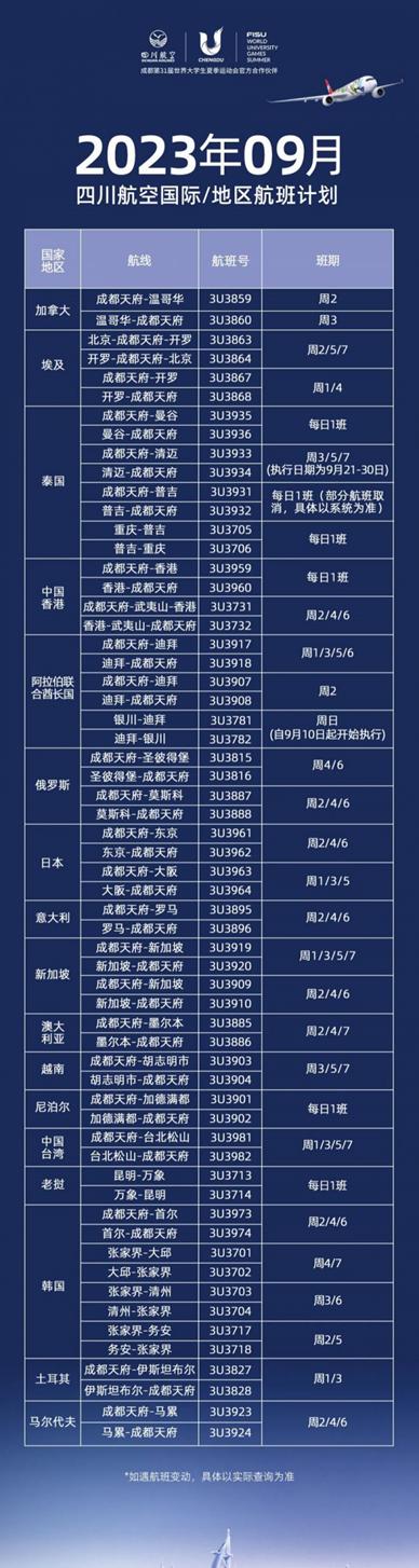 各航空公司国际航班最新通知,多家航空公司开通或恢复国际航班