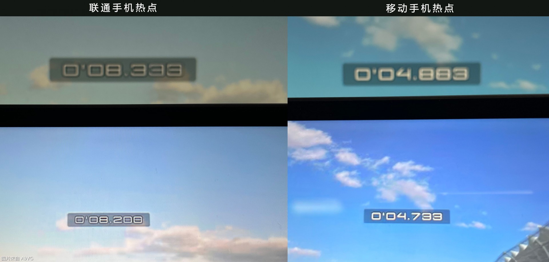 psportal屏幕问题,psportal异地串流