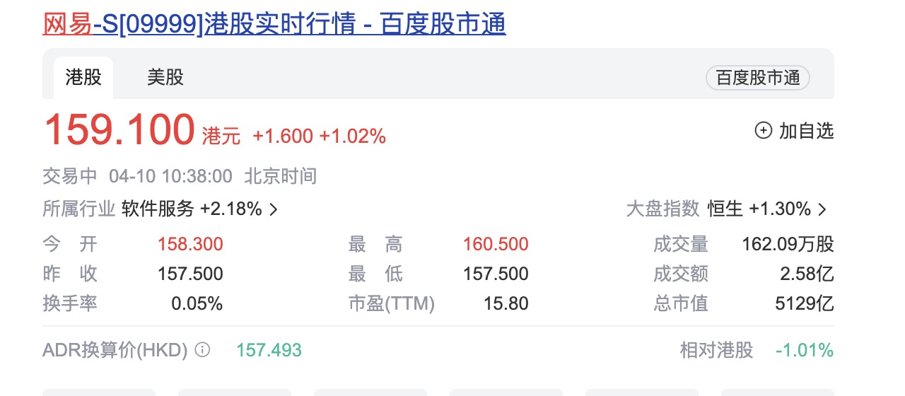 网易暴雪重新合作股价,网易与暴雪解约对玩家的影响