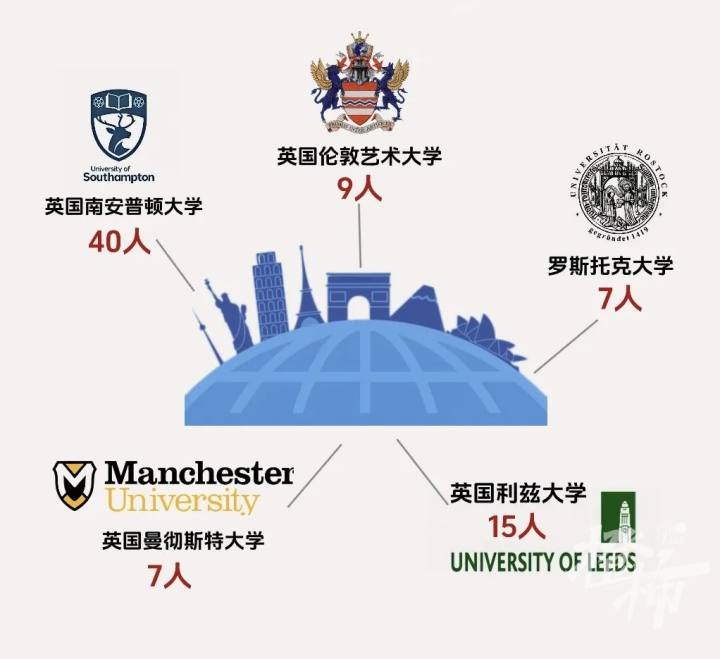 浙理工杭师大,浙理工在杭州认可度怎么样