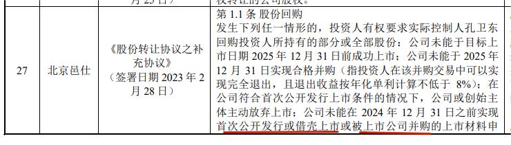 实控人套现24亿的股票,实控人减持次日大跌吗