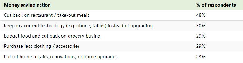 美国火鸡为什么价格上涨,今日全国火鸡价格表