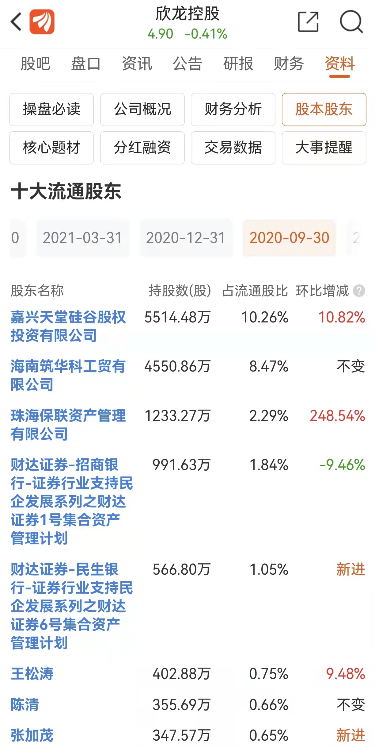 资管新规利好券商股,券商专项纾困