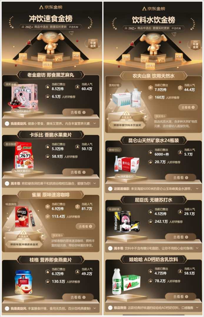 京东超市最好的商品是哪几种,京东超市定价规则