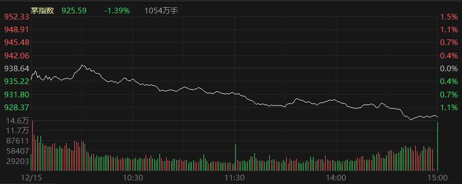 大基建发力水泥,大基建板块最新利好