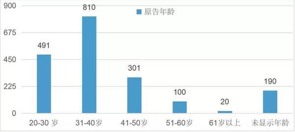 最新河南政法工作会议,河南政法大局最新消息