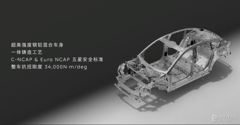 2022年值得期待的10款车,2022新车展望这几款值得重点关注