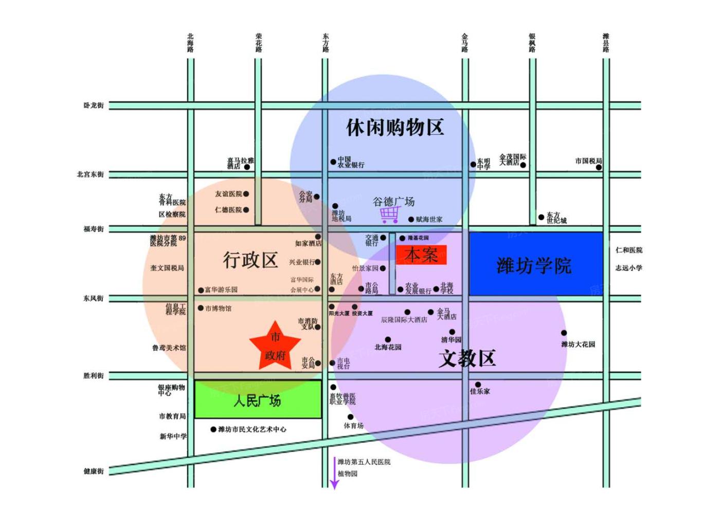 高新区楼盘潜力,高新金融城值得买的小区