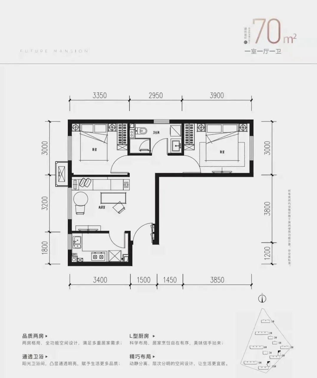 帮住买房,国誉未来悦楼盘