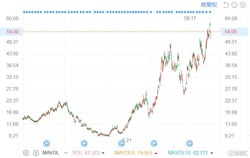 立讯精密在国内新建工厂,立讯精密代工新机组装