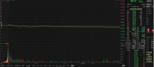 新股中签了有可能破发怎么办,打新新股频频破发