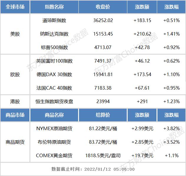 港股元宇宙,港股早知道