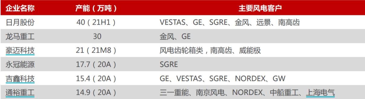 广大特材利空,广大特材解禁股价
