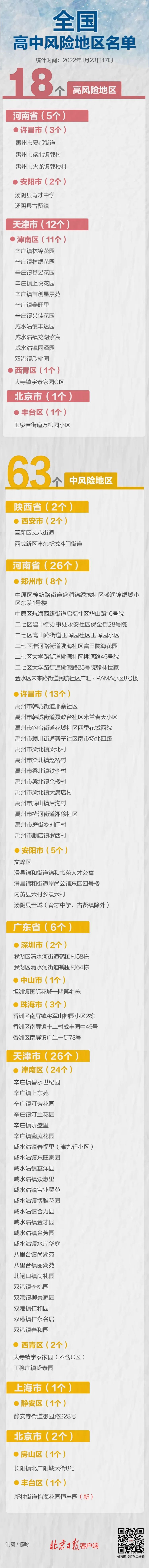 早新闻完整版,时事新闻