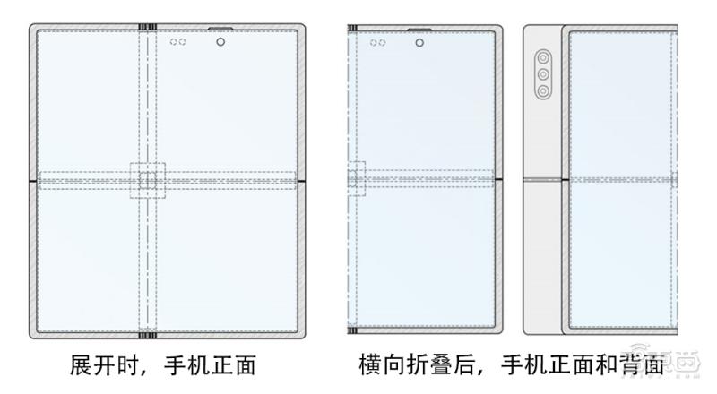三星最新款折叠屏怎样旋转屏幕,三星双折折叠屏设计专利曝光