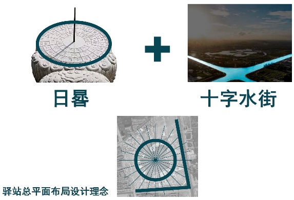 涓婃捣涔嬮奔濂夎搐鏂板煄,濂夎搐鏂板煄涓婃捣涔嬮奔瑙勫垝