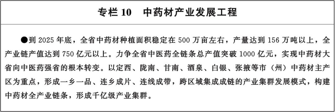甘肃省政府印发重要意见,甘肃省政府印发重要通知