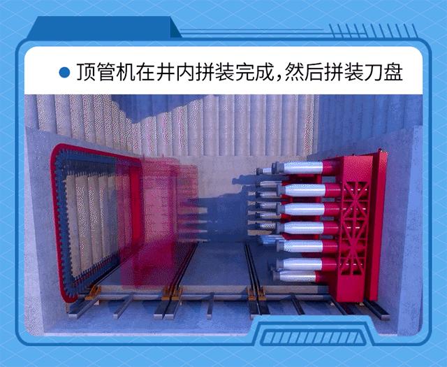 大型顶管施工全过程,小型顶管施工全过程视频