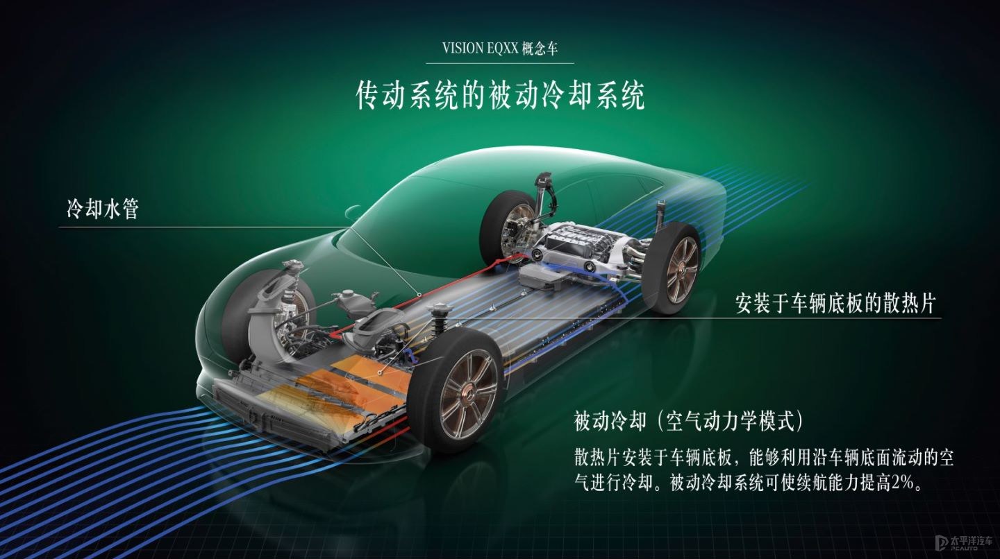 梅赛德斯奔驰visionamg概念车,奔驰梅赛德斯eq概念车