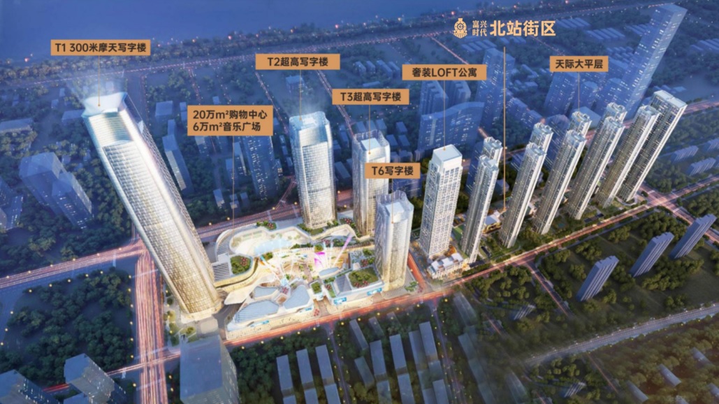 大城最新楼盘,大城即将开发的小区