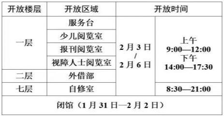 孩子可以随祖父母的房子入学吗,户口跟随祖父母怎么报名上小学