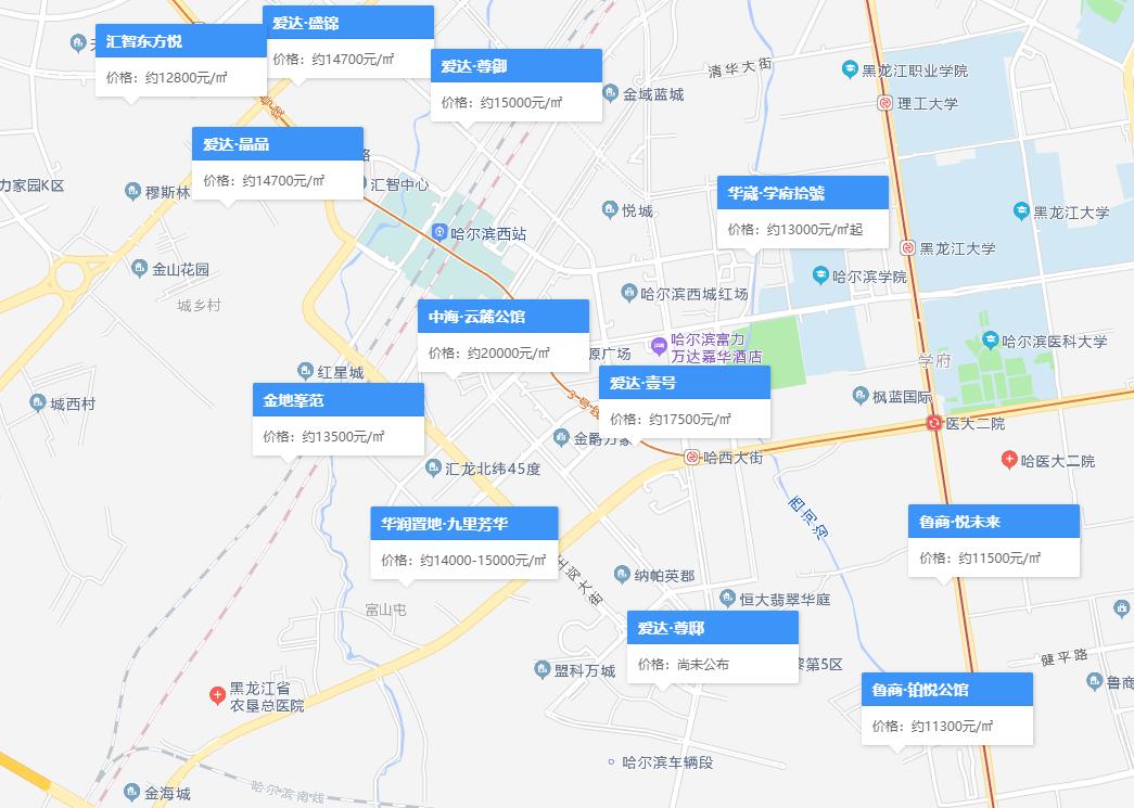 烂尾楼重启？哈西环贸世家规划批前公示！容积率下调至5.0