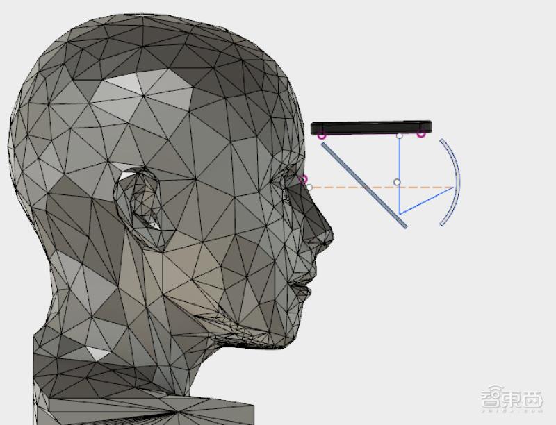 ar眼镜创业市场,ar眼镜投资