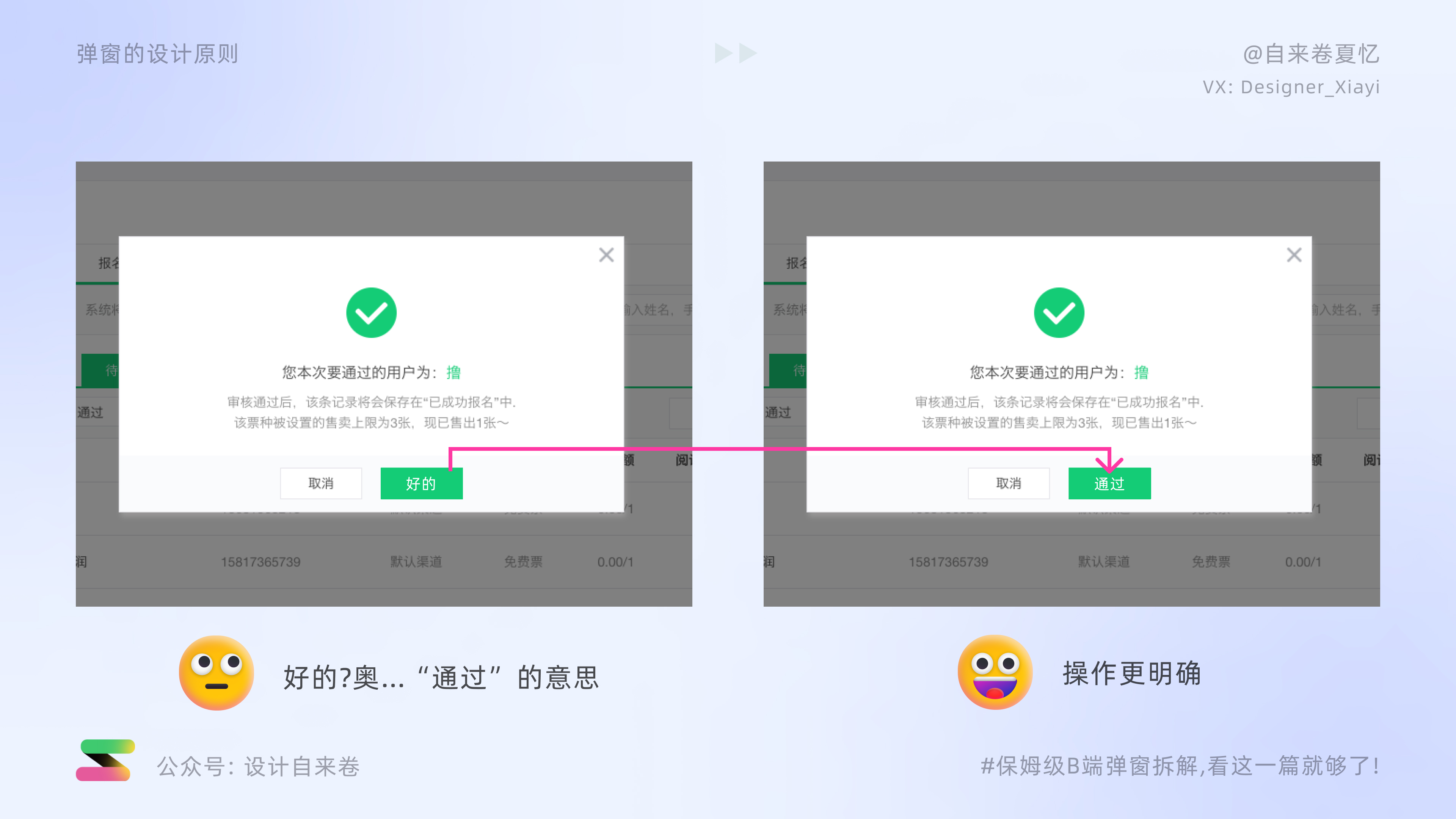 保姆级分解教程,保姆级教程p图