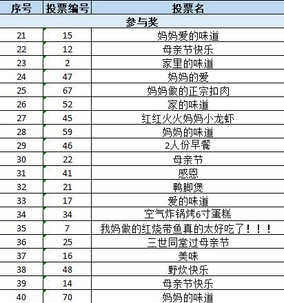 七点半的早读课视频,早读7点合理么