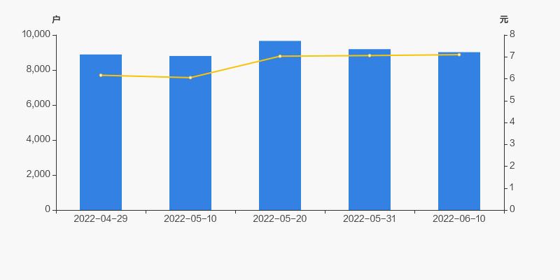 st天龙公司实拍,st天龙前三季度亏损